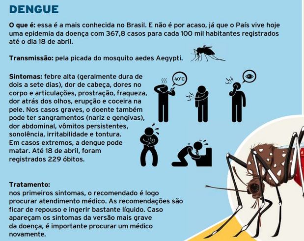 csm_dengue1_b8ee93cc54