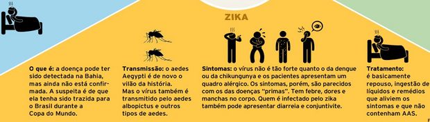 csm_zika_b30f63be45