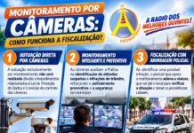 CÂMERAS DE MONITORAMENTO: ENTENDA COMO FUNCIONARÁ A FISCALIZAÇÃO