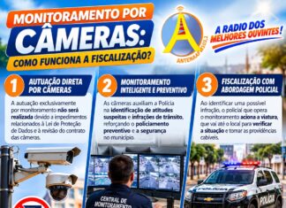 CÂMERAS DE MONITORAMENTO: ENTENDA COMO FUNCIONARÁ A FISCALIZAÇÃO